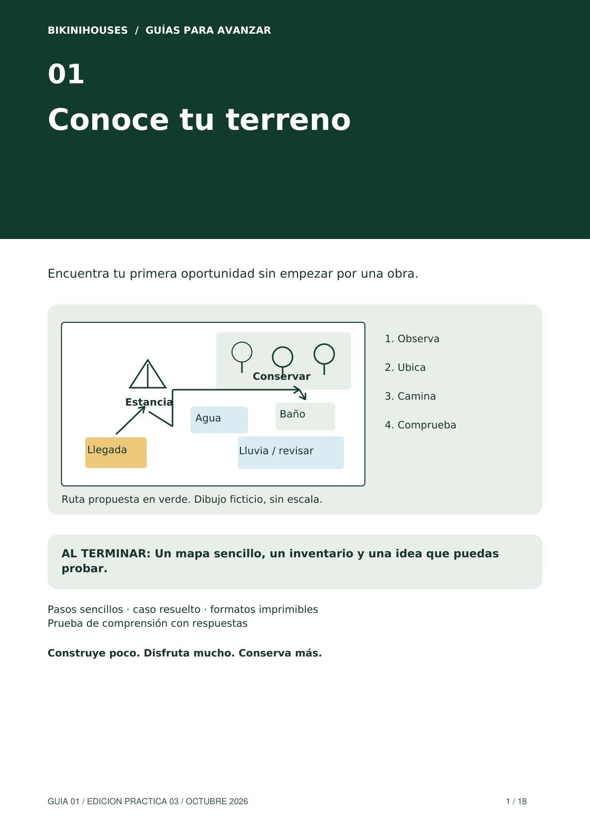 Guía 01 · Inventario de tu terreno: encuentra tu primera oportunidad · 18 páginas